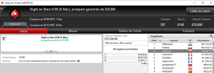 ZéVitor1949 Vence Eliminator €200 da PokerStars.FRESPT & Mais 102