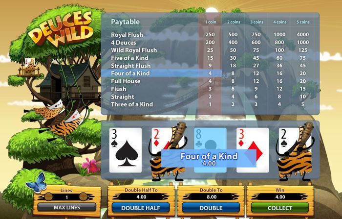 how to play deuces wild video poker