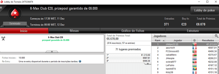 chillipe22 Vence Bigger €10 e 6-Max Club €20 da PokerStars.FRESPT & Mais 102