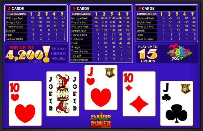 Free online joker poker slots play