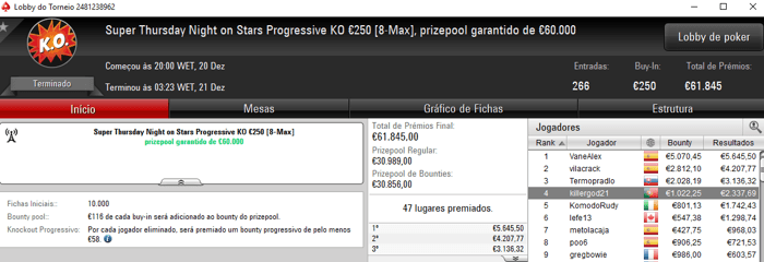 Pódio Português no Eliminator €200 da PokerStars.FRESPT & Mais 102