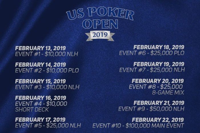 Calendário do US Poker Open no Aria Las Vegas