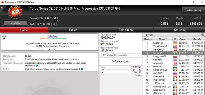 Lobby de poker do PokerStars