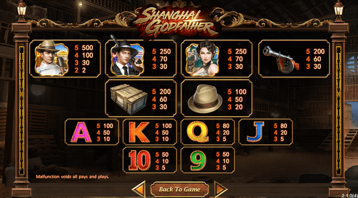 Shanghai Godfather payouts