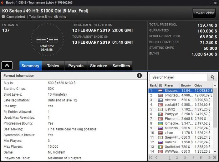 Lobby de poker da partypoker