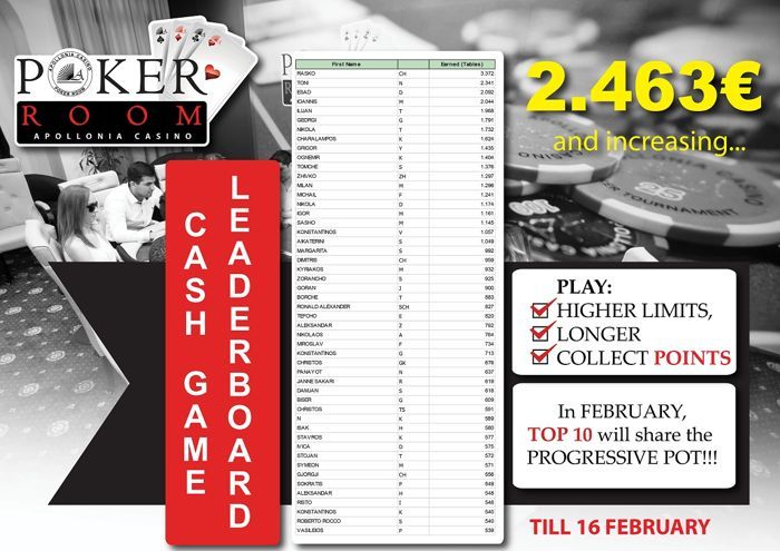 Apollonia: Διαγωνισμός στο Instagram, bad beat jackpot και cash game... 102