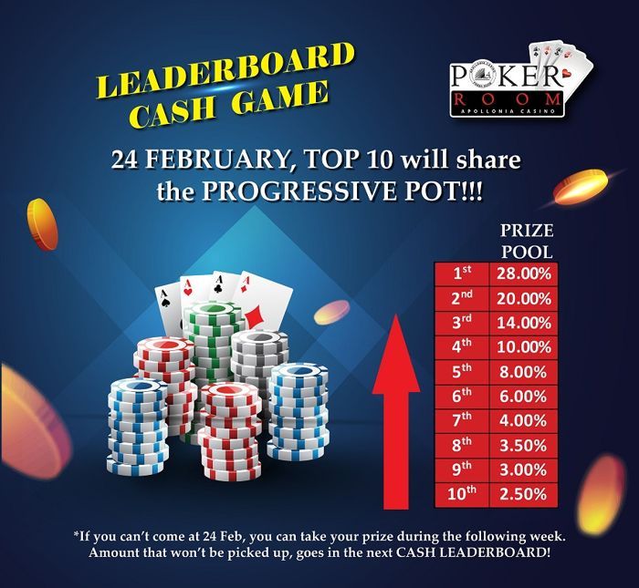 Apollonia: Διαγωνισμός στο Instagram, bad beat jackpot και cash game... 103