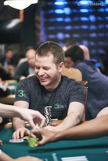 Which Type of Poker Player are You? 101