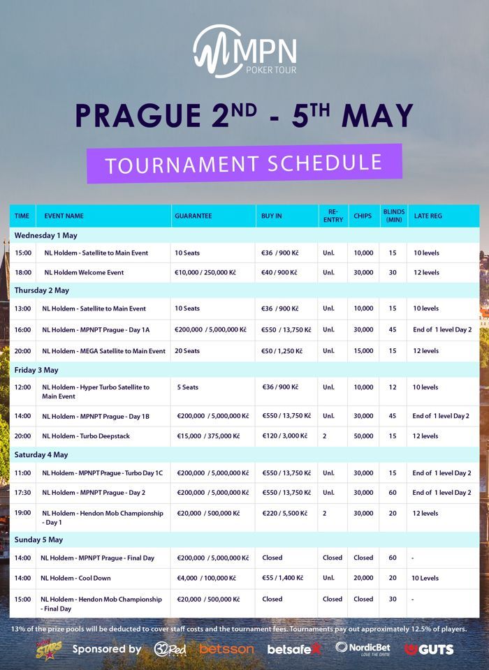 MPN Poker Tour фестивал с €250,000 GTD от 1 до 5 май в Прага 101