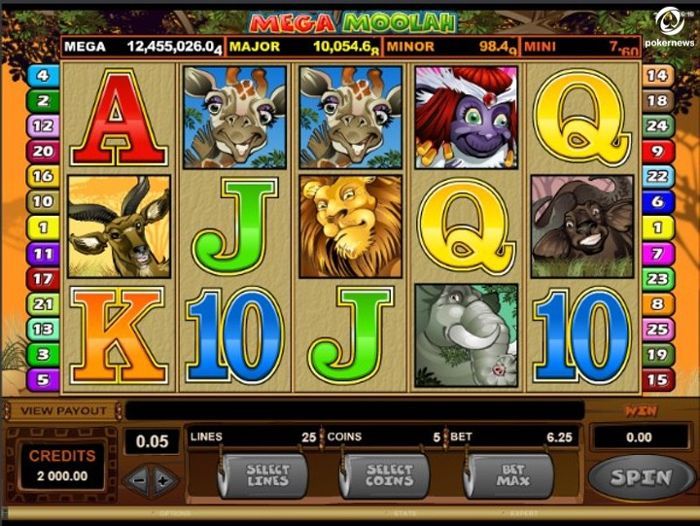 Best Online Slots 2017