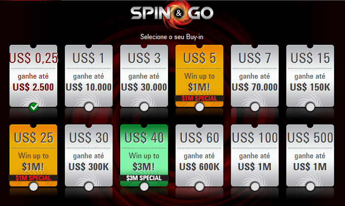 Spin & Go's milionários do PokerStars