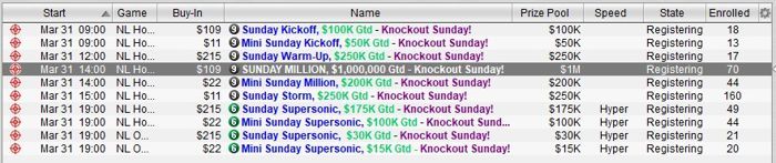 Knockout Sunday do Pokerstars