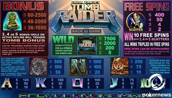 tomb rider slot machine game