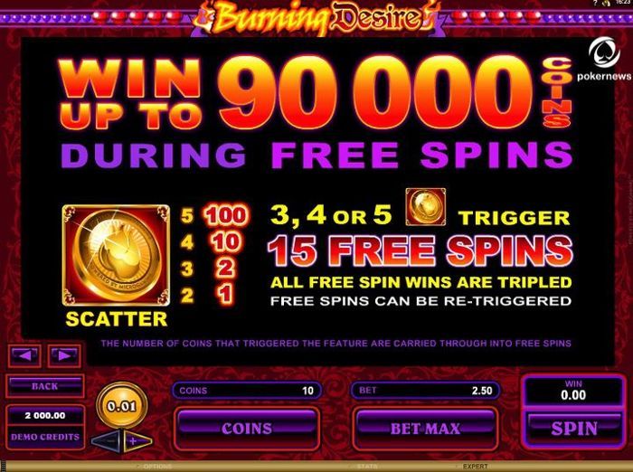 Free Burning Desire Slot Online