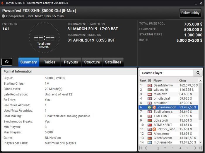 Lobby de poker do partypoker