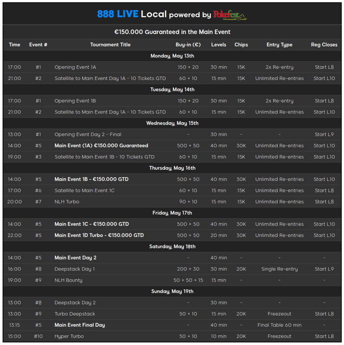 Se apropie 888LIVE Local Bucuresti! Azi la 21:30 pe 888poker, satelit pentru 150k€ Gtd... 102