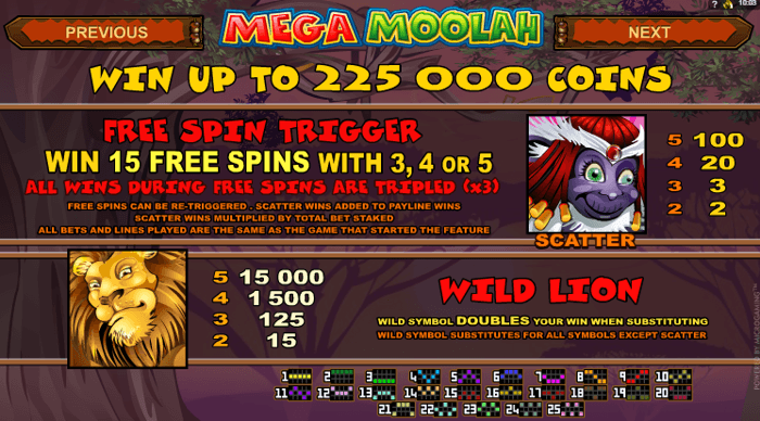 Mega moolah slot machine free play