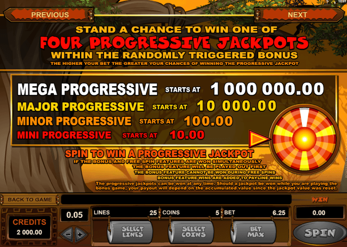 mega moolah jackpot bonus