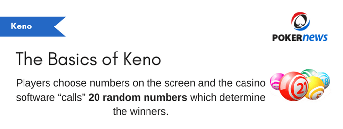 Keno rules and payouts