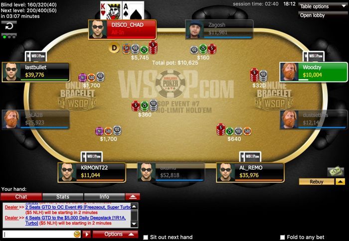Chad Holloway is DISCO_CHAD playing WSOP.com online poker.