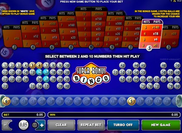 Reasons Why You Should Play Free Online Slot Games, by Bingo