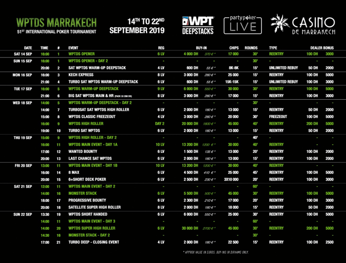 2019 WPTDeepStacks Marrakech schedule