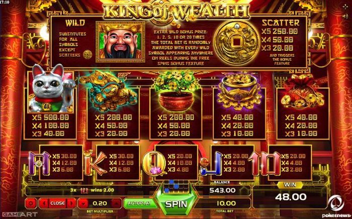 Slots gratuitos sem download e sem cadastro Egyptian Riches