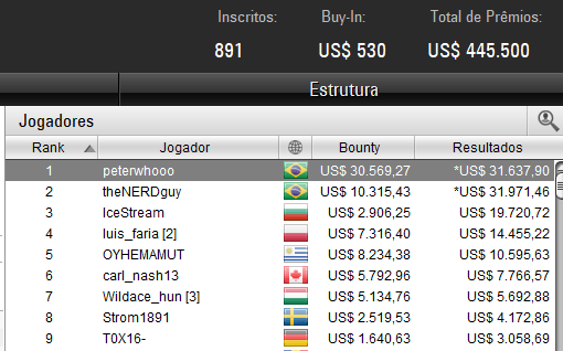 Lobby de poker do PokerStars