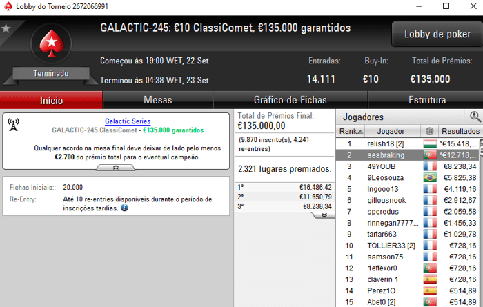 Lobby de poker da PokerStars