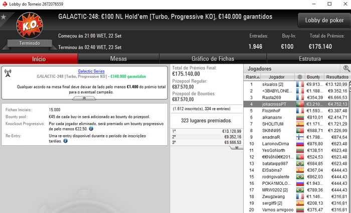 Lobby de poker da PokerStars