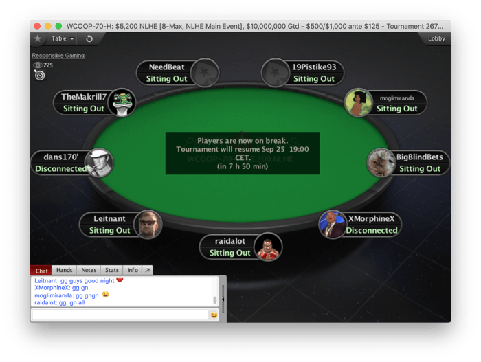 WCOOP High Main Event 2019 Final Table