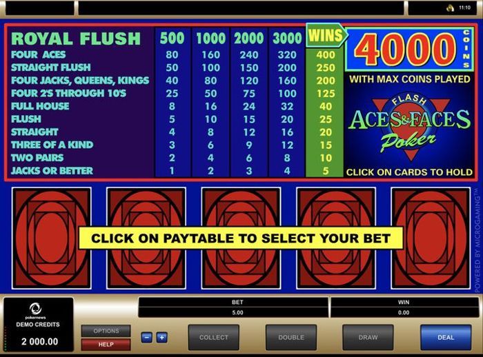 Video Poker Strategy Chart