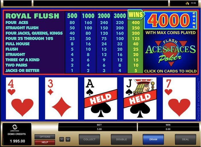 Video Poker Odds Chart
