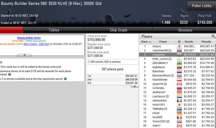 Lobby de poker PokerStars