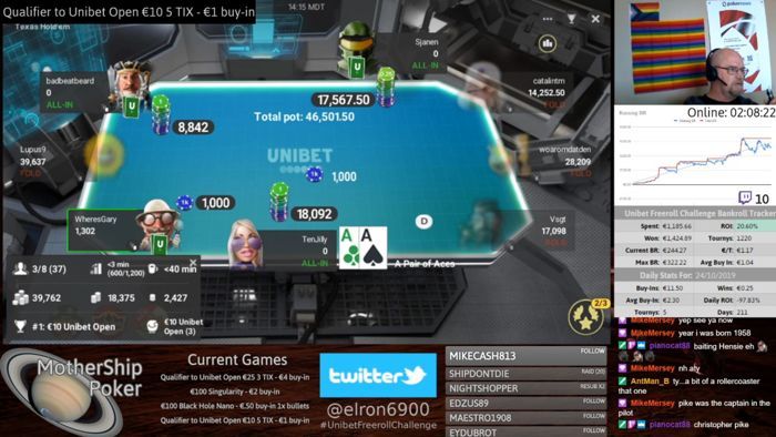 Should You Fold Aces Here?