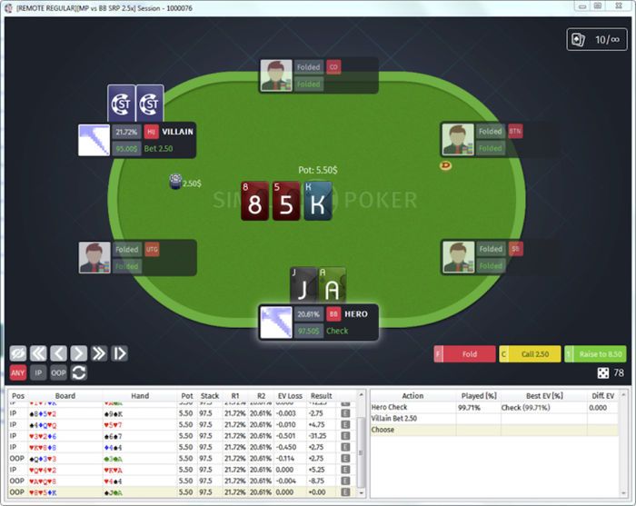 Best Poker Gto Software