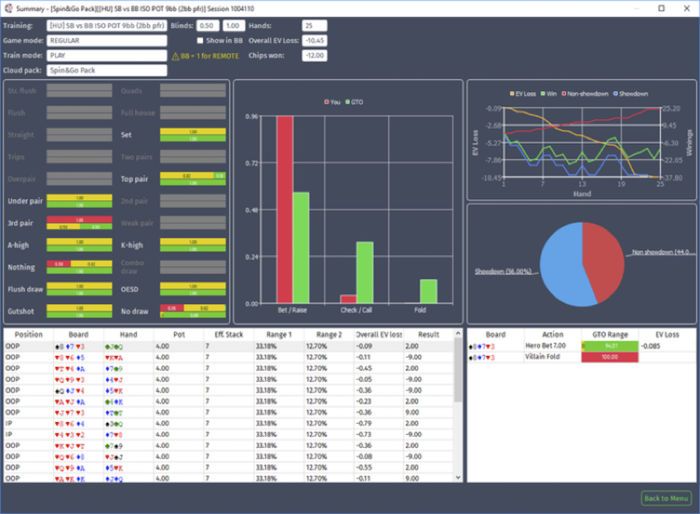 Gto poker training software hold em