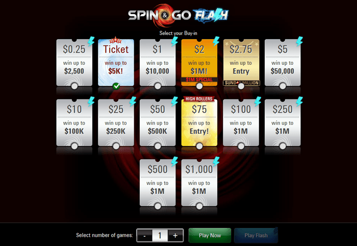Oferta atual dos Spin & Go's do PokerStars