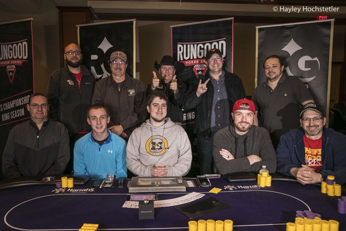 RGPS Kansas City Final Table