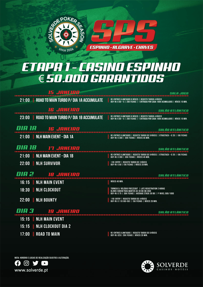 Solverde Poker Season 2020 Etapa #1 Casino Espinho