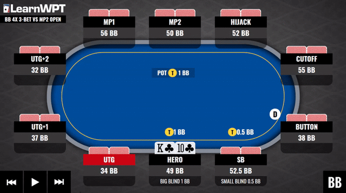 WPT GTO Trainer gives you strategy tips on how to three-bet from the big blind