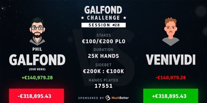 Galfond challenge