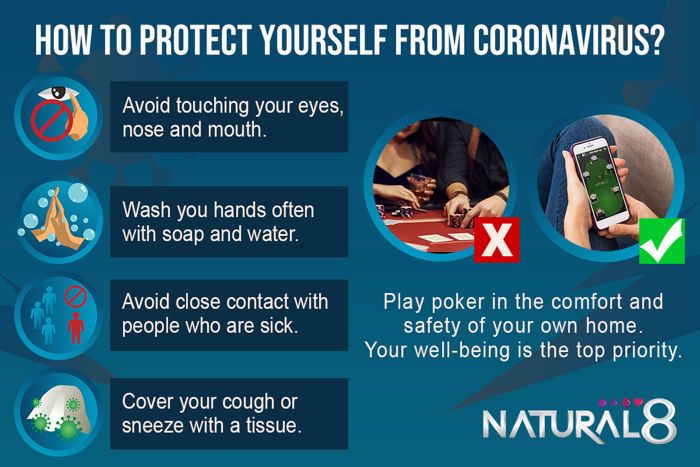 How to protect yourself from Coronavirus