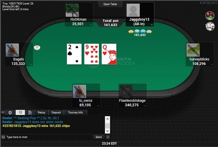  tabelul pozițiilor locurilor de Poker