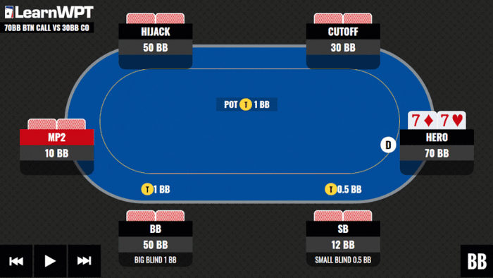 WPT GTO Trainer Hands of the Week: 70BB Button Call Vs 30BB Cutoff Open