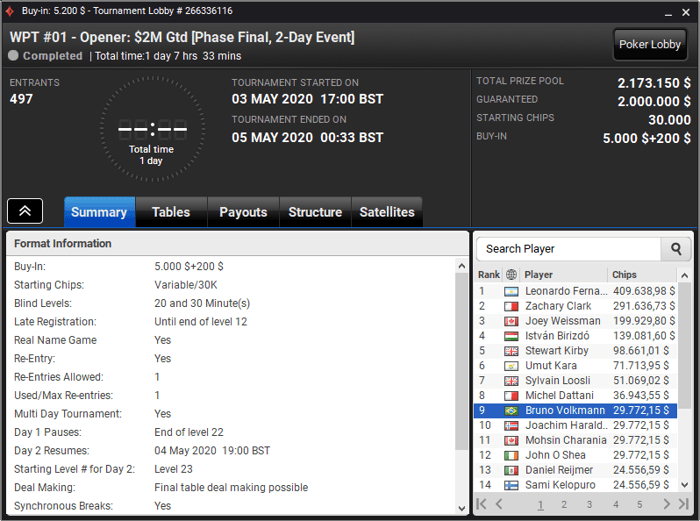 wpt online series partypoker