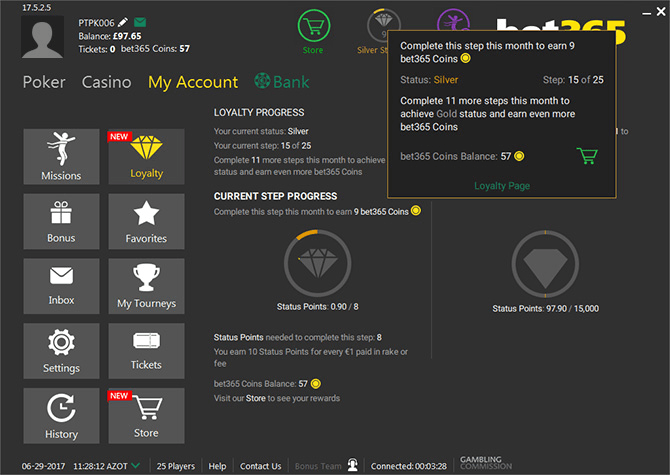 How are loyalty points calculated