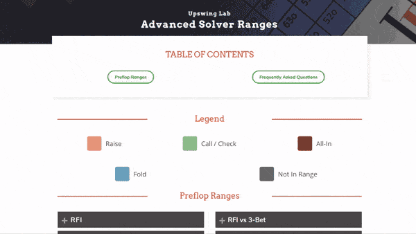 The Advanced Solver Ranges in the Upswing Lab