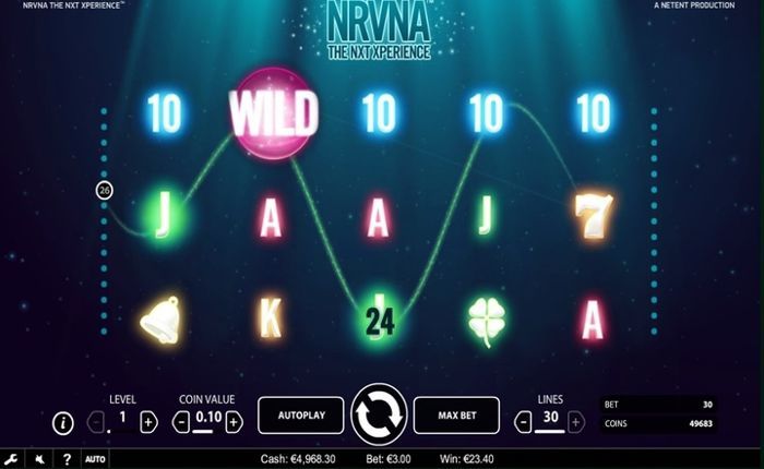 NRVNA netent slots