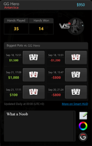 GGPoker Smart Hud Cash Games